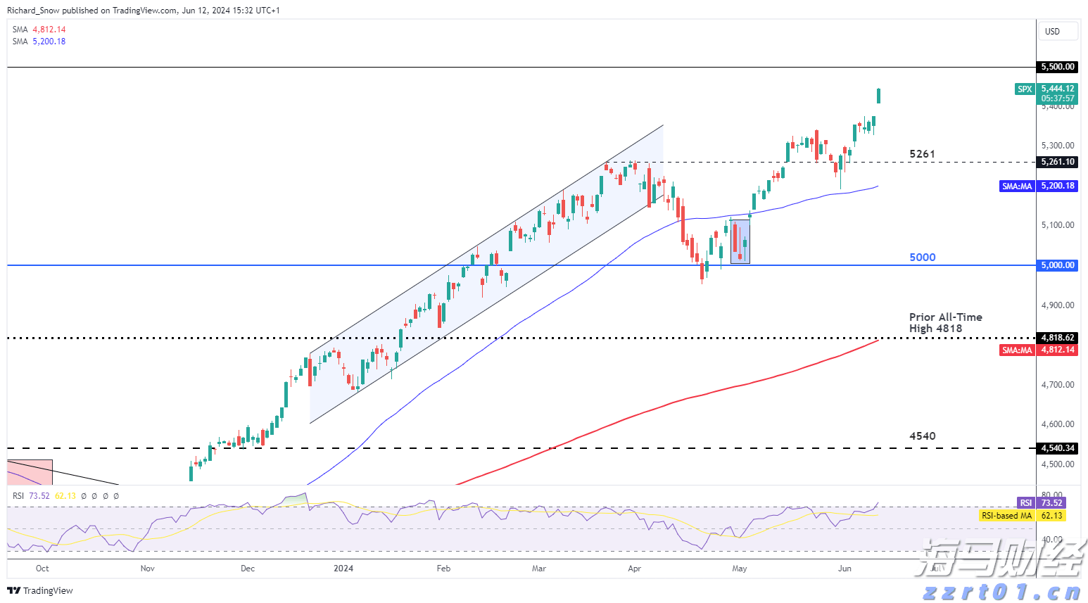 钇为3海外版再下一城,助力哥伦比亚绿色出行