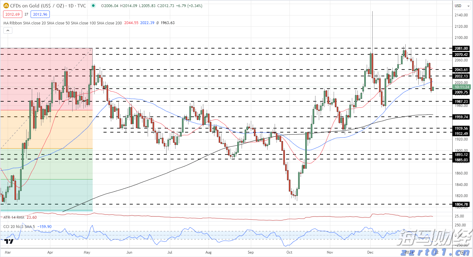 湛江西站多措并举保障暑运旅客平安出行