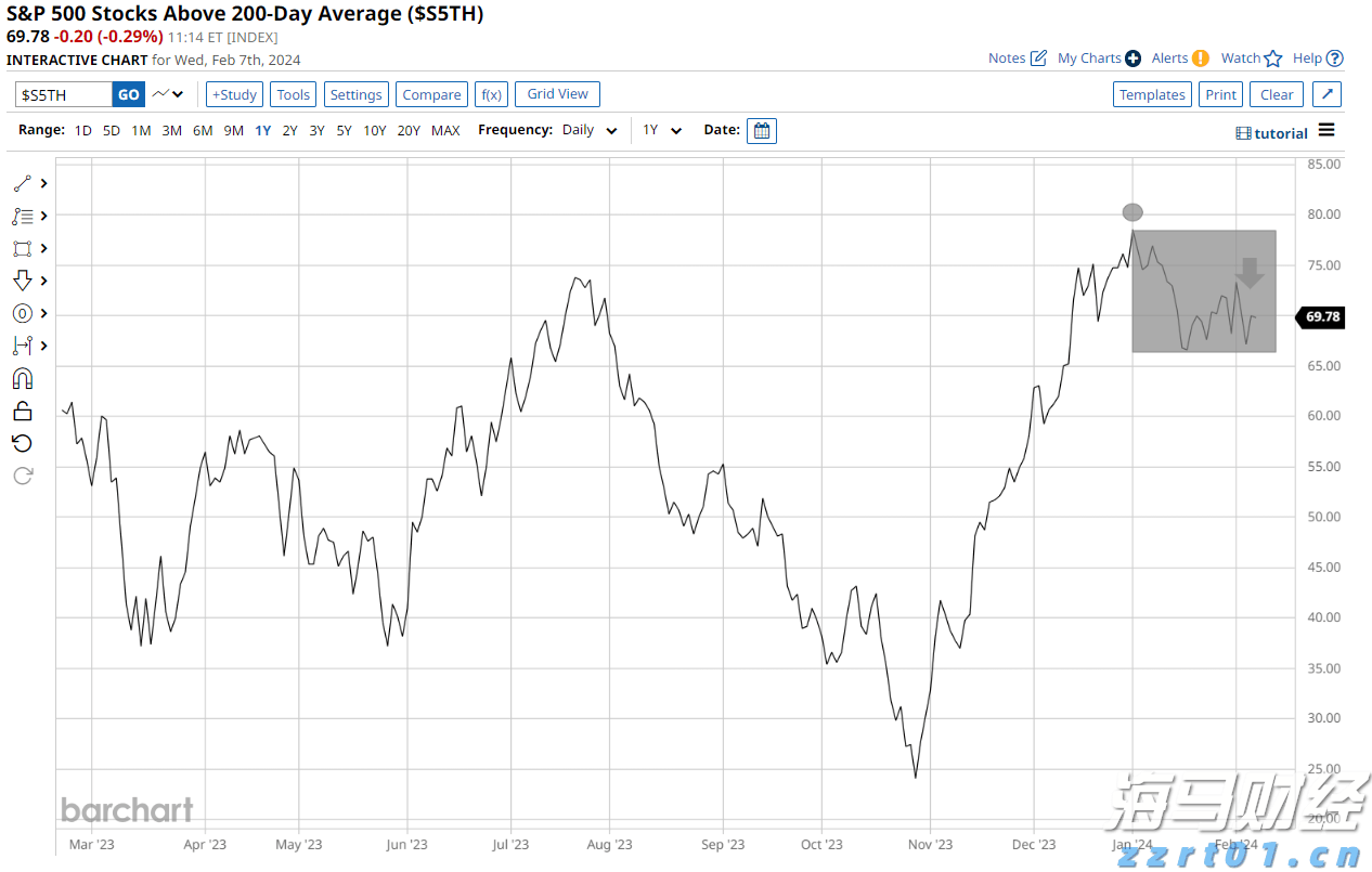 医院污水处理工艺有哪几种方式