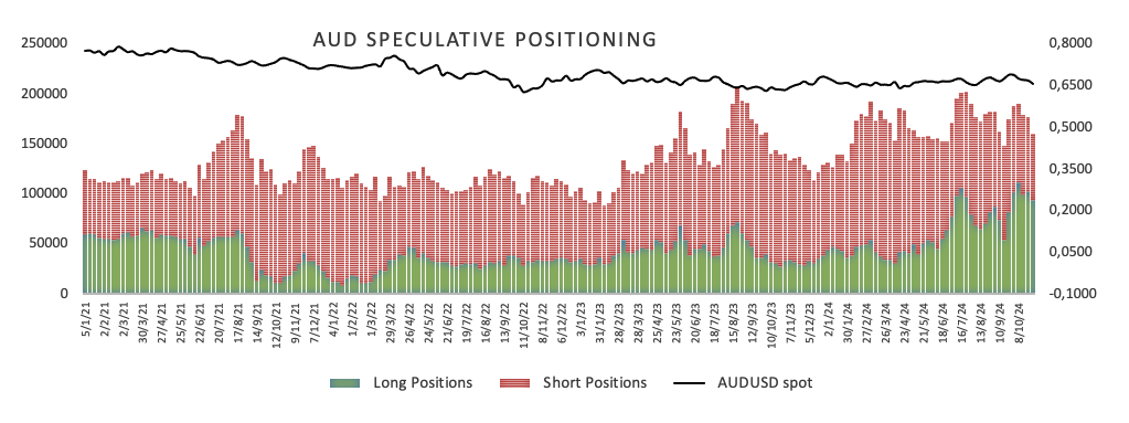 本周高温天要在南北方换班!广州周五气温升至35℃