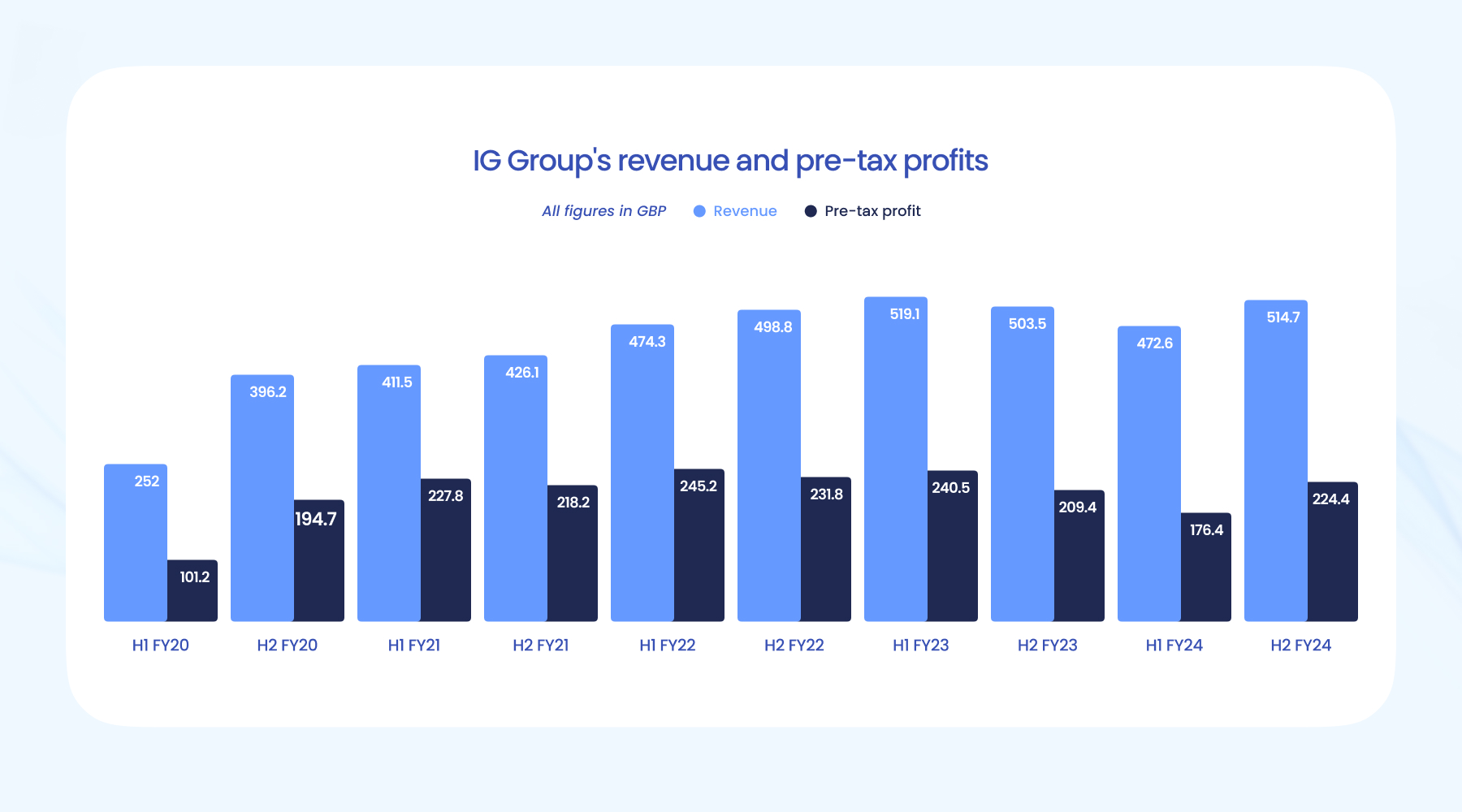“声”入水利,“宣”出特色,“讲”到深处 安徽水利水电职业技术学院向基层宣讲党的二十大精神