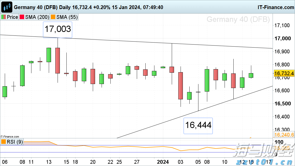 摩根资管：业绩预期主导港股8月走势，美联储推迟降息利好风险资产