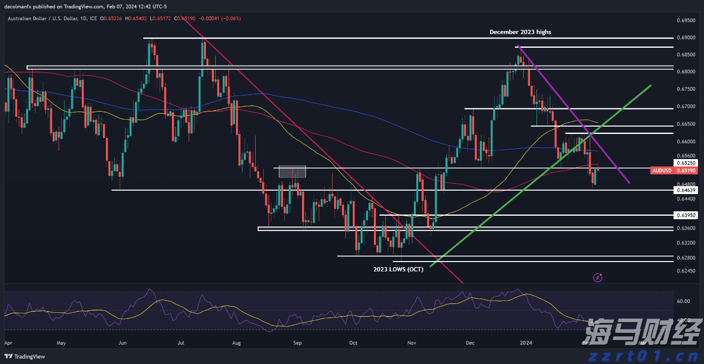 免疫荧光实验原理及其步骤讲解（免疫荧光实验流程）