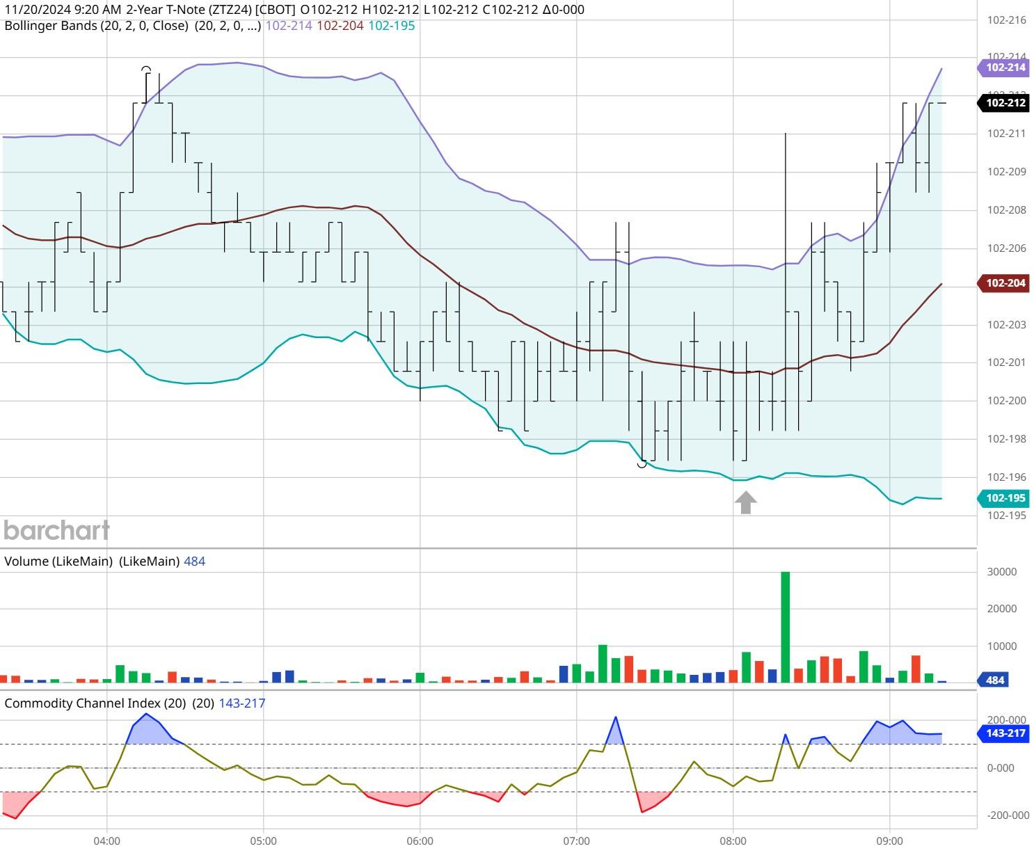 提高“两癌”防治认知  呵护“她”健康