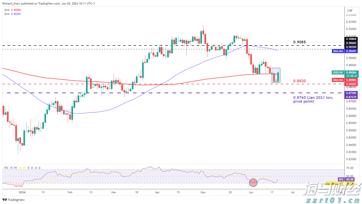 上洲村“黄金田”孕育农文旅融合无限可能