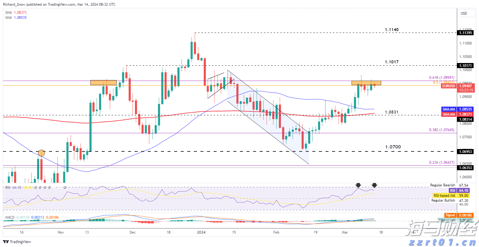 美股动态 | 理想汽车(LI.US)下跌超5% 公司就“碰撞测试”事件致歉