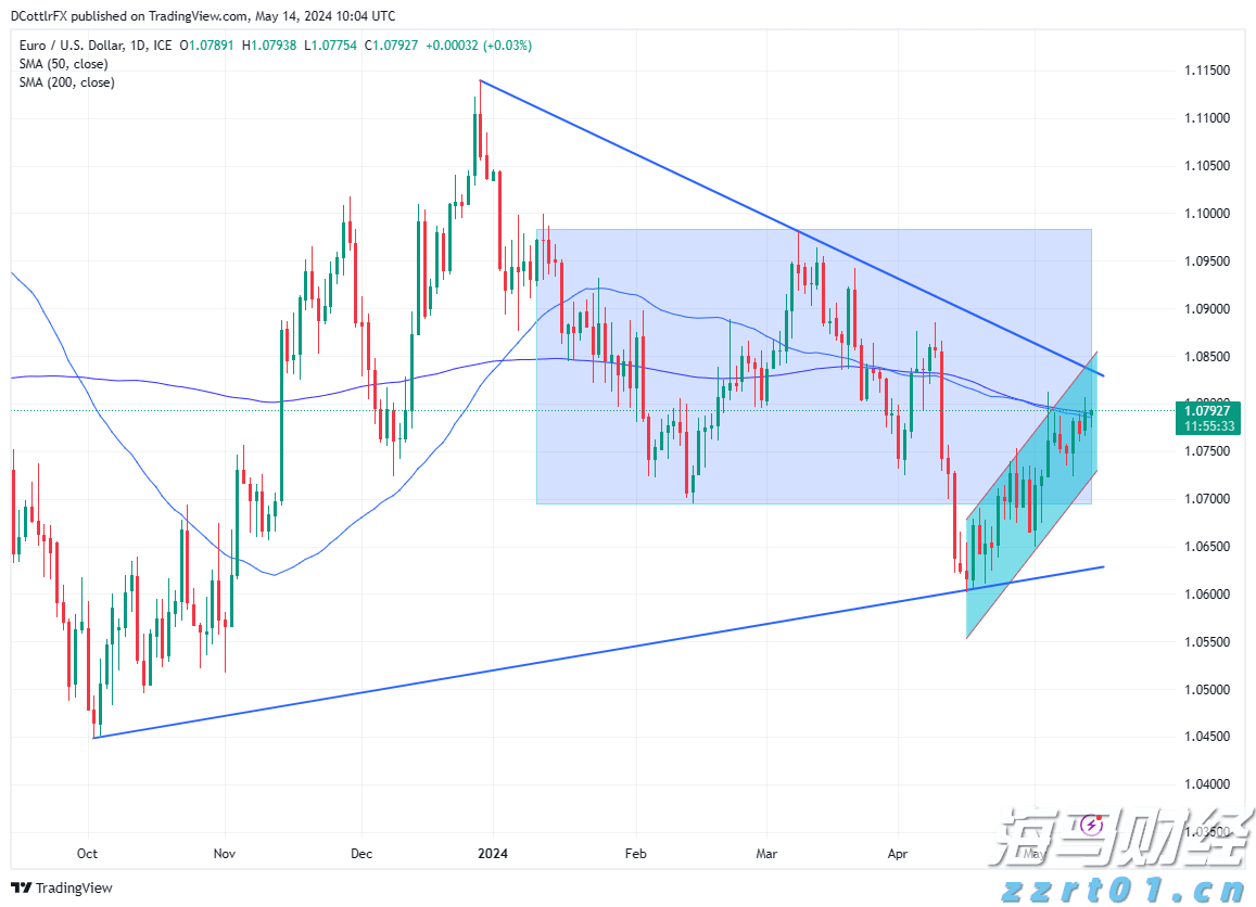 倒计时100天!我们“特”闪耀