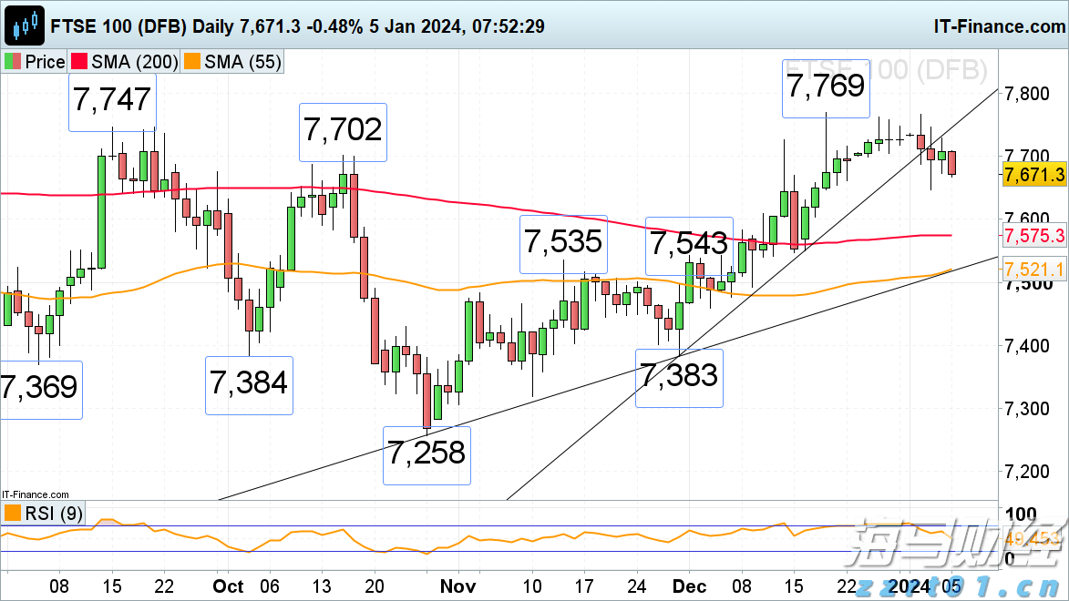 迈阿密国际控股(MIAX.US)首次公开募股(IPO)定价19-21美元/股,预计筹集3亿美元