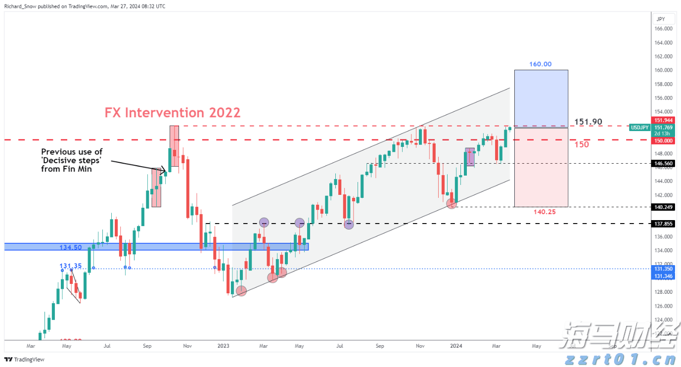 北京市开展电动三四轮车“百日攻坚行动”专项整治