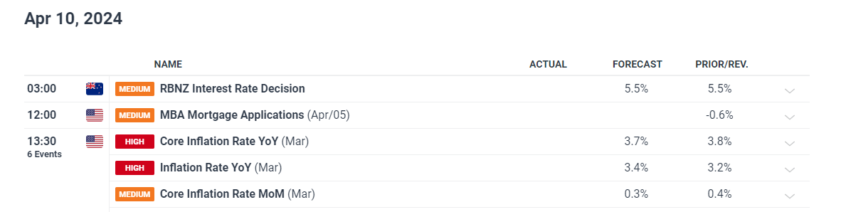 福建艺术类本科校考批、普通类本科提前批常规志愿今起填报