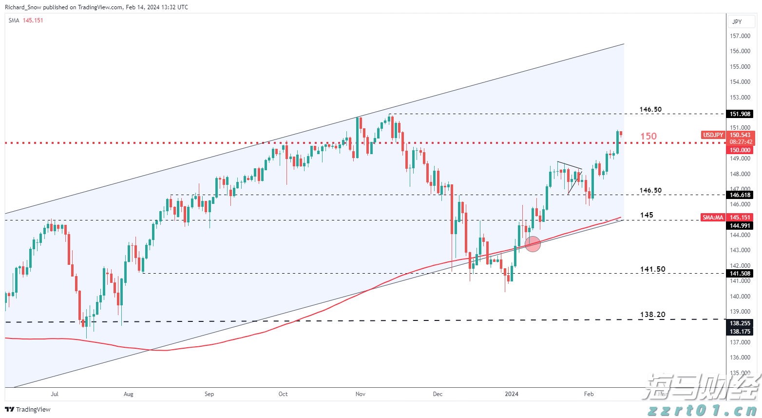 以“拆墙”重塑优势，以“同心”致敬初心
