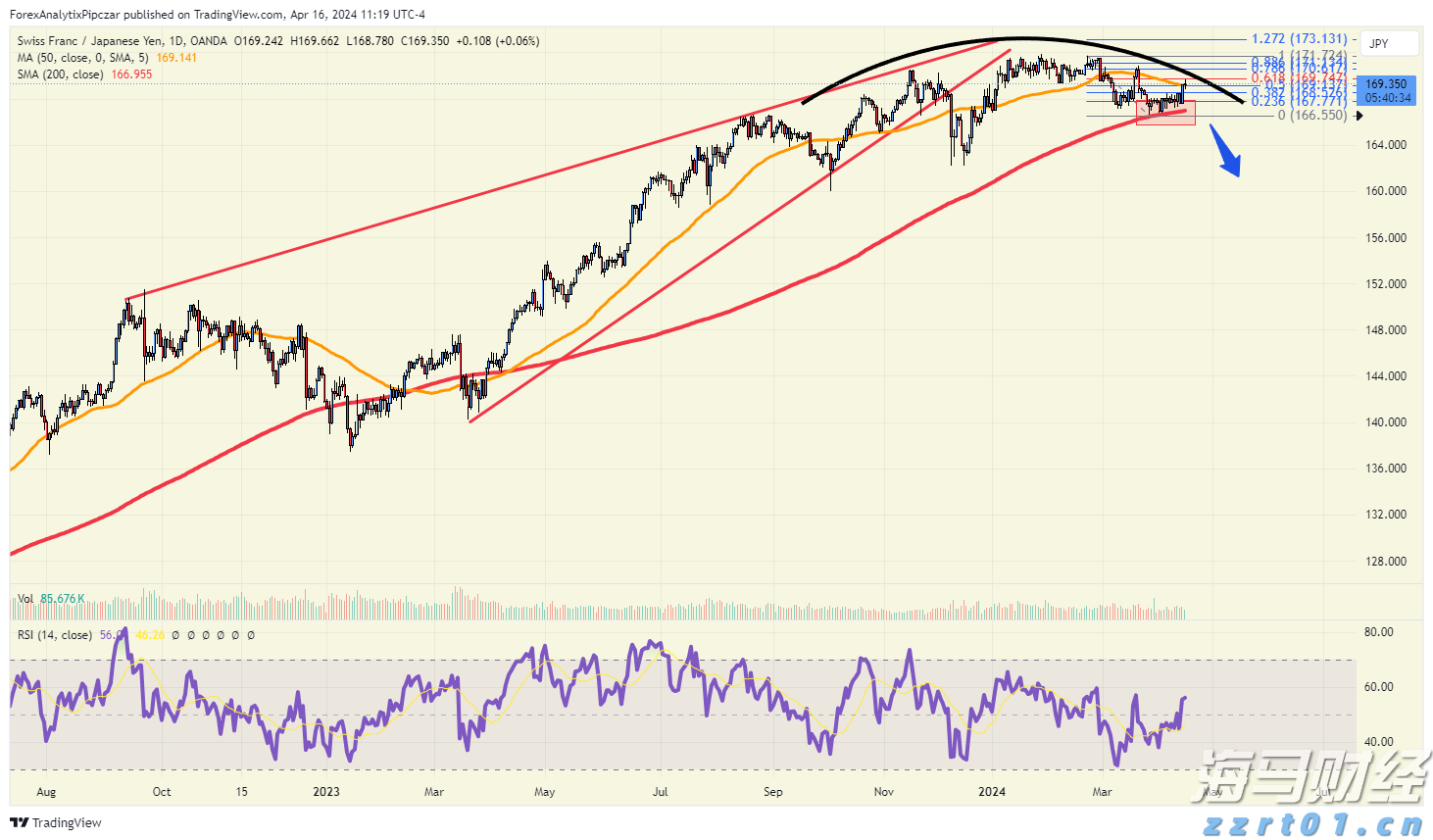 污水处理一级水二级水三级水是什么意思？（二级水和一级水区别是什么）