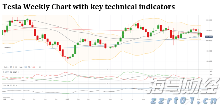 第13号台风或生成！23日18时前珠江口以西渔船须全部回港
