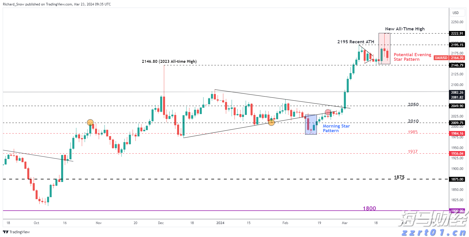 特朗普100%关税的实际影响或低于预期：美银分析科技巨头的应对策略