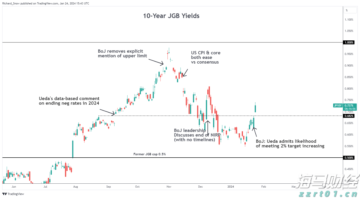 广东1—7月经济数据公布，汽车制造业增长8.5%