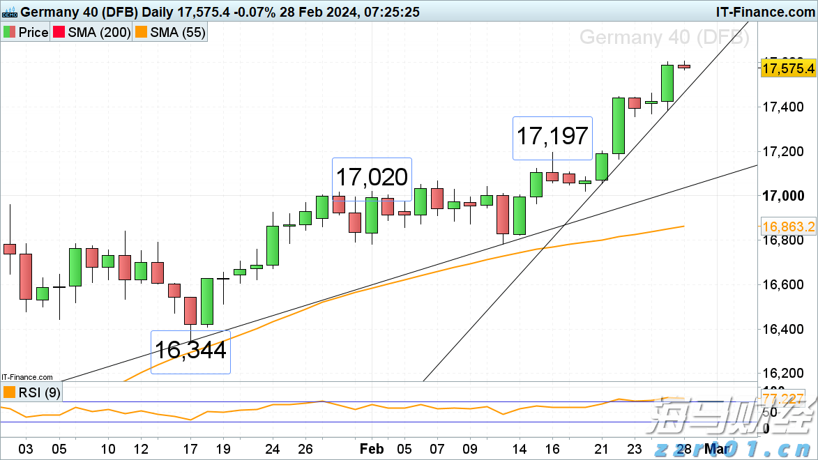 新进展!汕梅高速改扩建项目轩坑河大桥T梁顶升旋转顺利完成