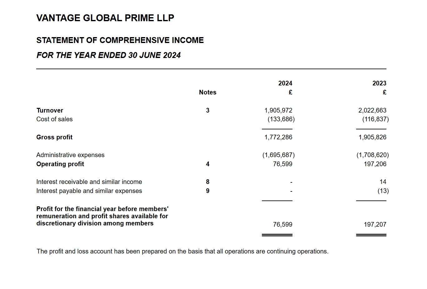 鸟蛋的下水道奇幻漂流：被海关救回后孵出37只濒危鹦鹉