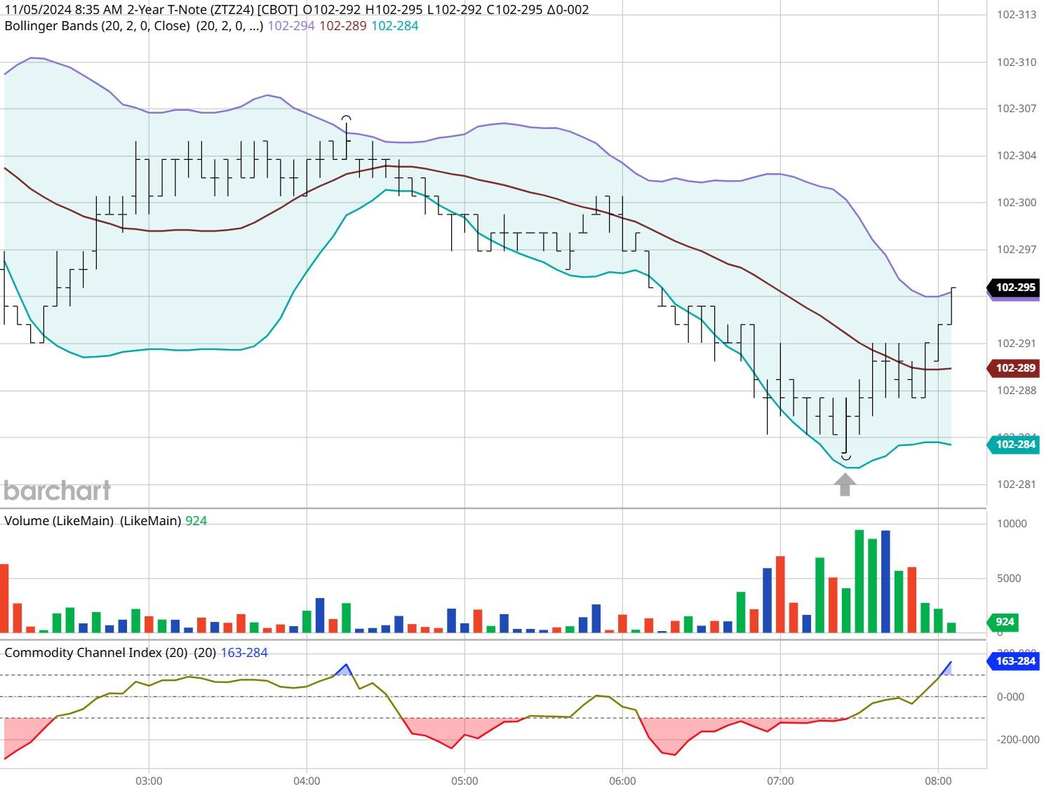 崔东树：2025年1-7月汽车生产增长11%  新能源汽车生产增长33%