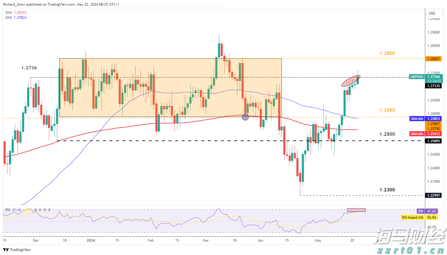 江西省市场监管局加强商业贿赂查处着力净化竞争环境
