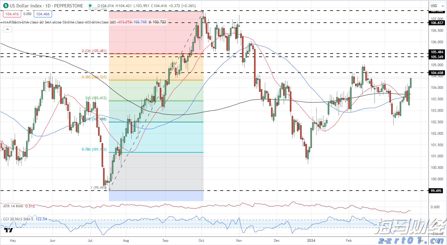 13道笋肴领略舌尖上的清远！“清远西牛麻竹笋一桌菜”全图解