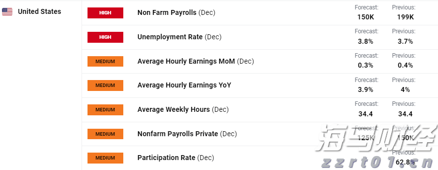 正佳集团等多家重点企业参加!这场文旅人才供需对接会9月12日举办