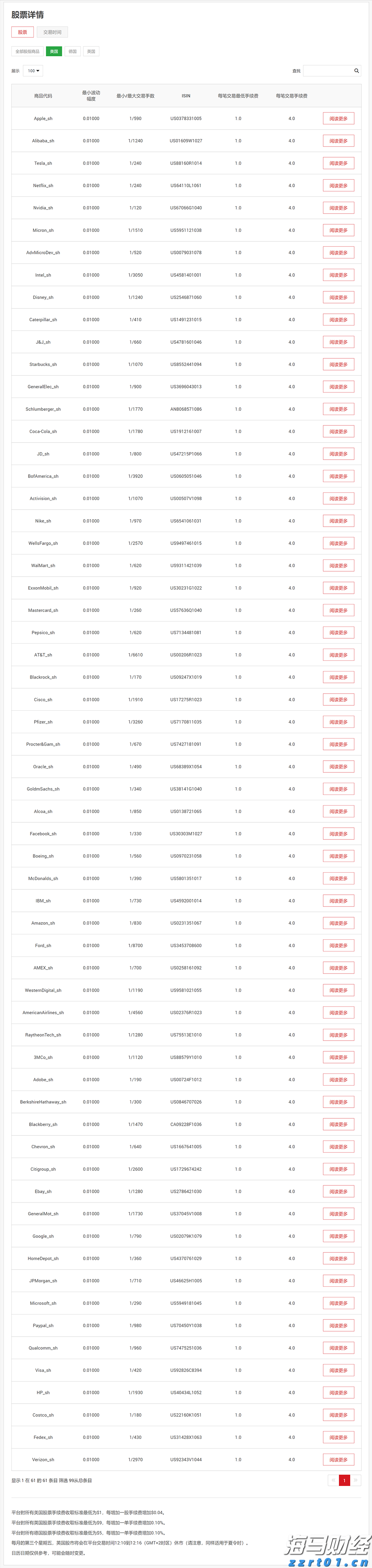 宣城绩溪金沙镇：落实惠农政策 促进农民增收