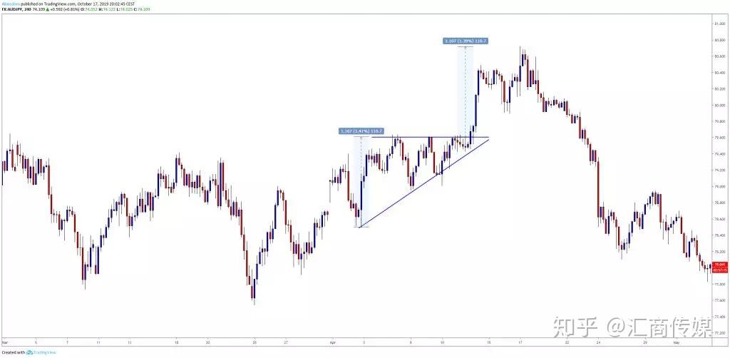 买菜来回一小时，吃不消！Z19公交开通解里神前居民出行难题