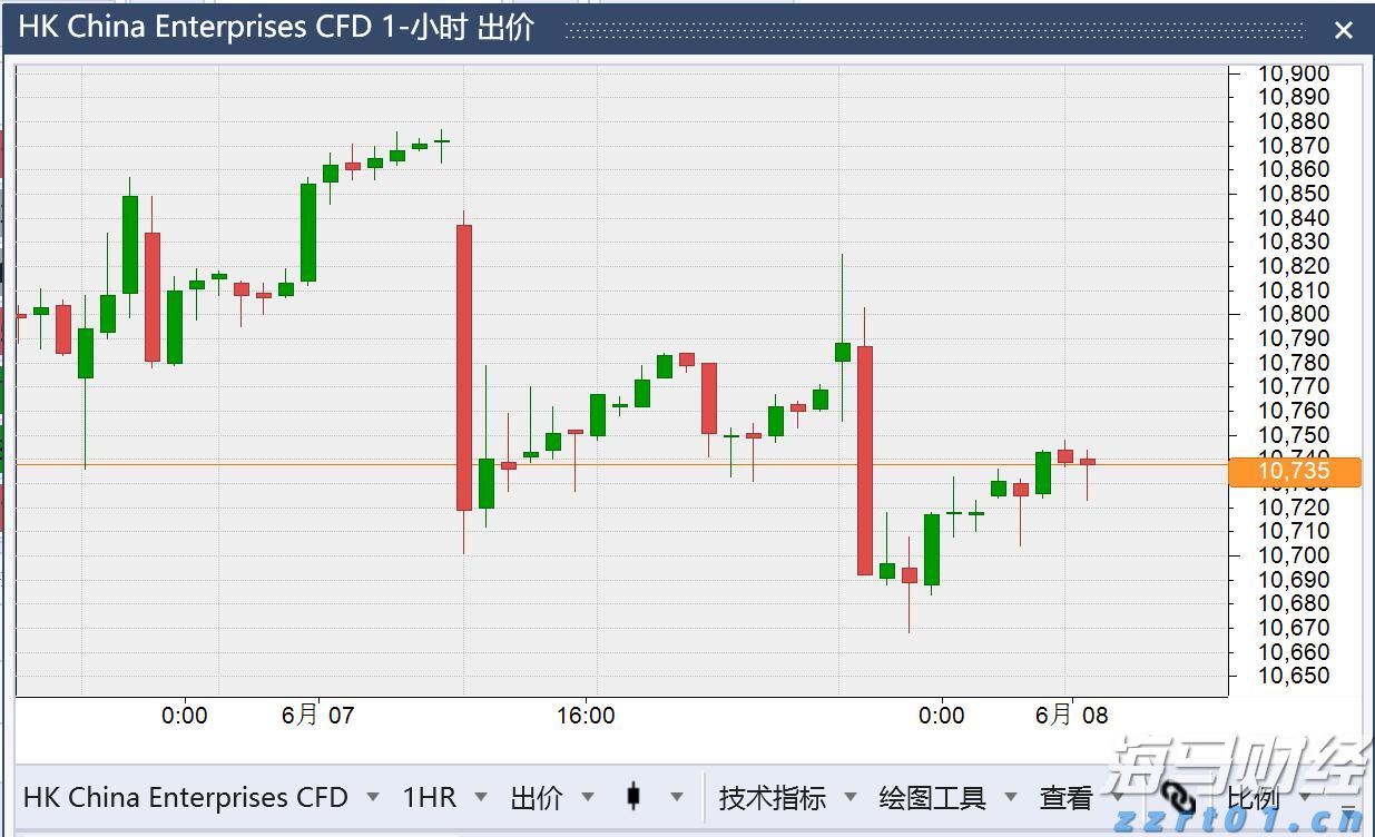 A股收评 | 沪指三连阳 创业板指跌1.62% 影视板块走高