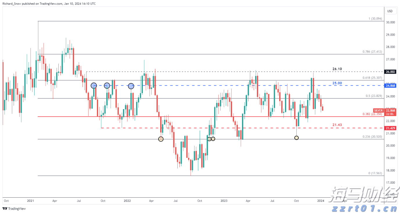 泉州力推省级人工智能产业园建设
