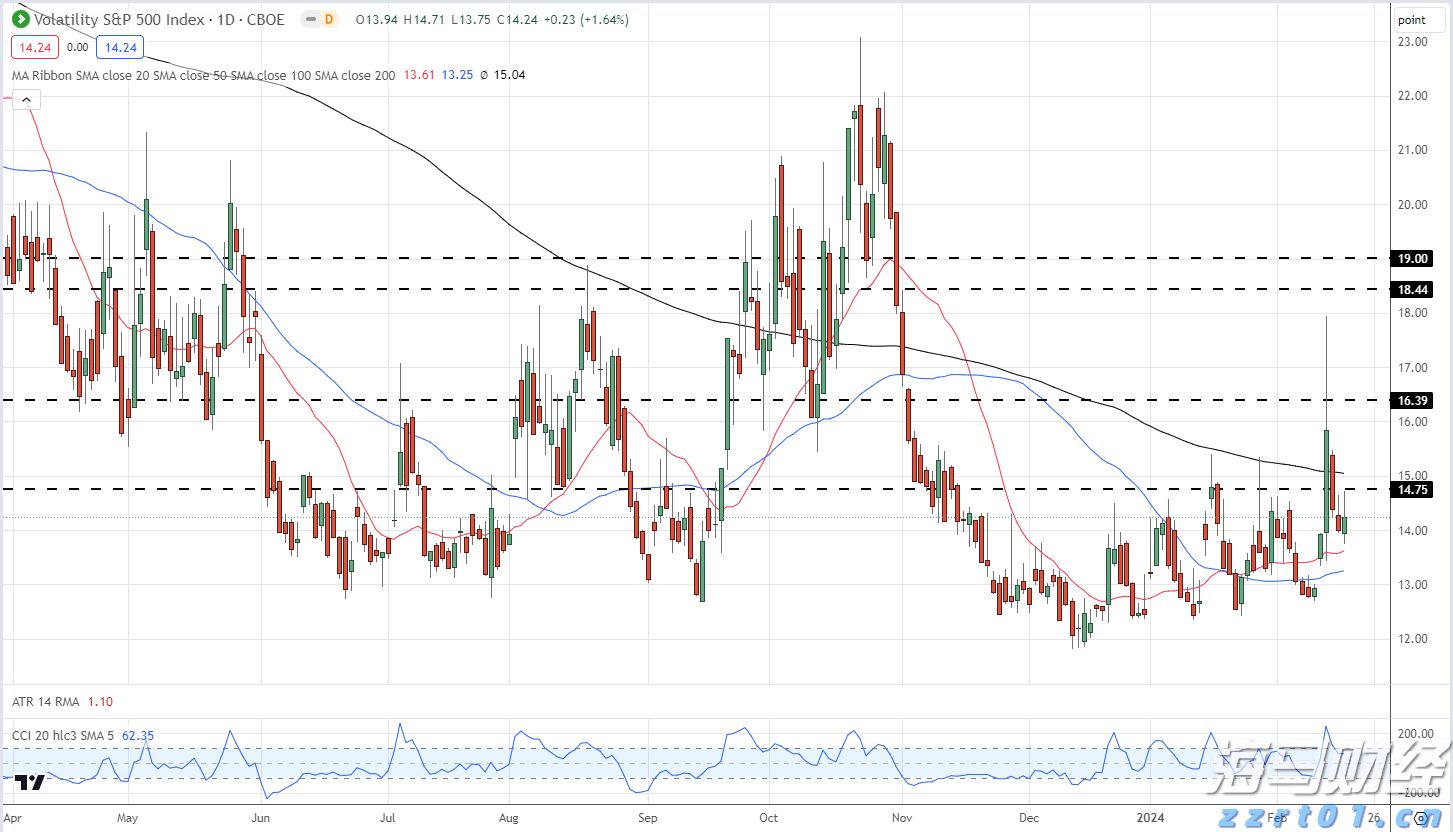 林海情缘｜从医疗服务变化看西藏自治区成立60周年，珠海“组团式”医疗援藏谱写健康米林新篇章！