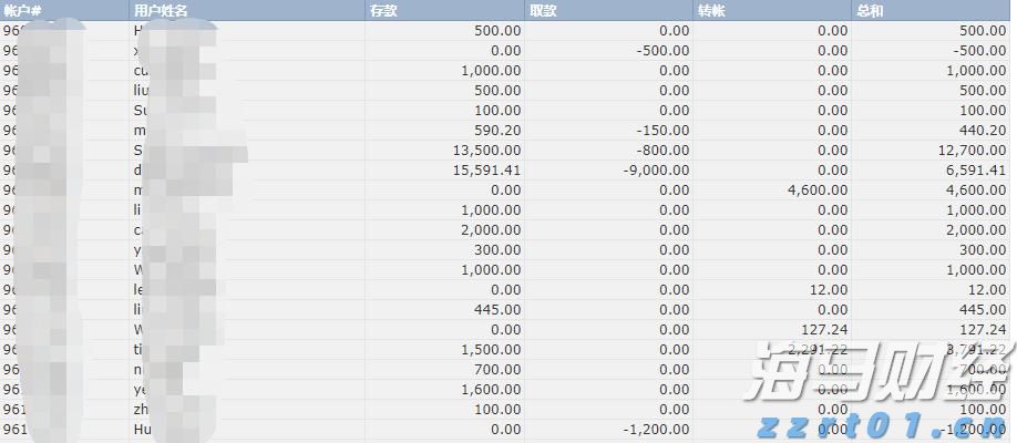 豆制品污水如何处理工艺方案介绍(豆制品污水处理一吨多少钱)