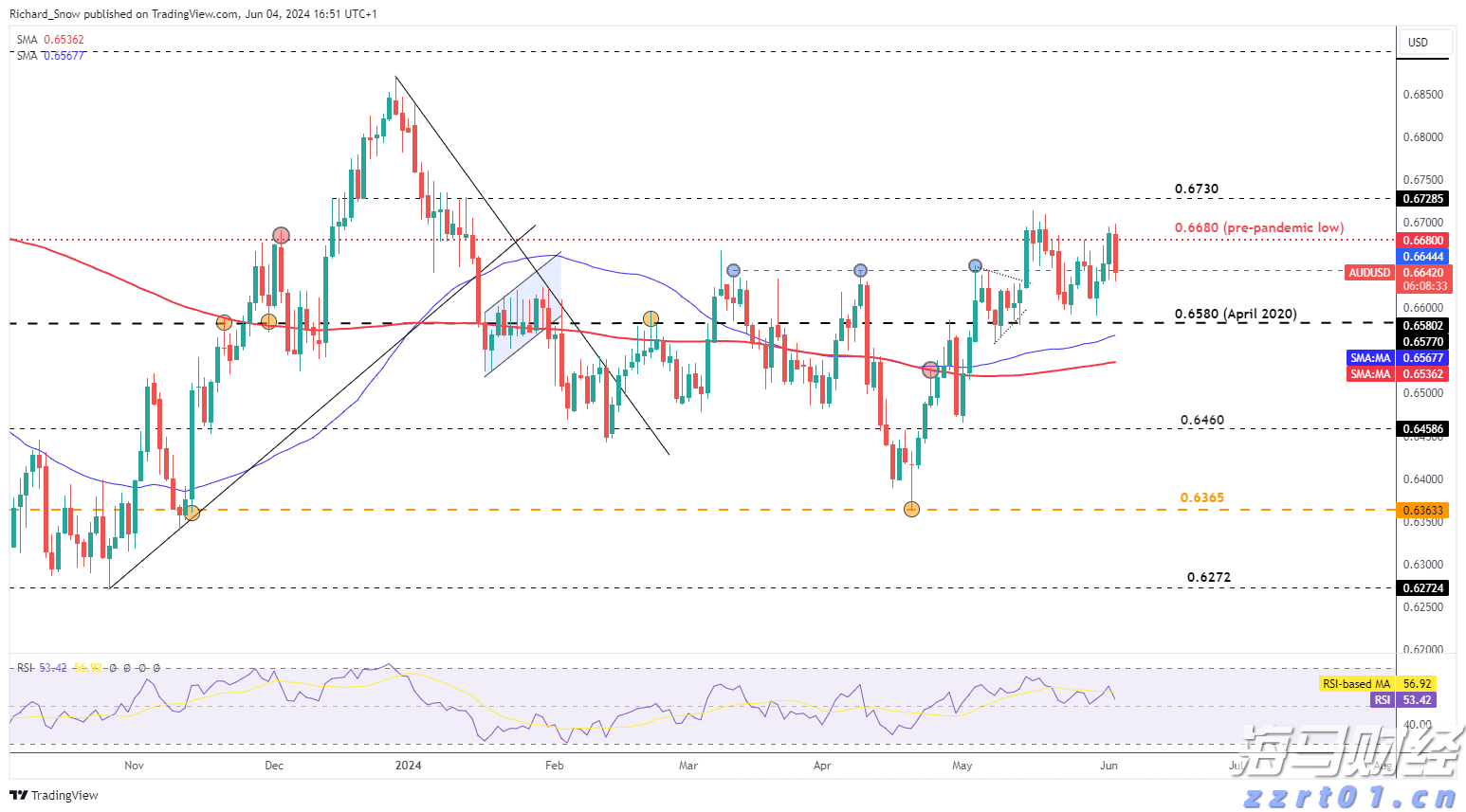 “一站式”解读赋能外贸发展！梅州综保区外贸政策联合宣讲会举办