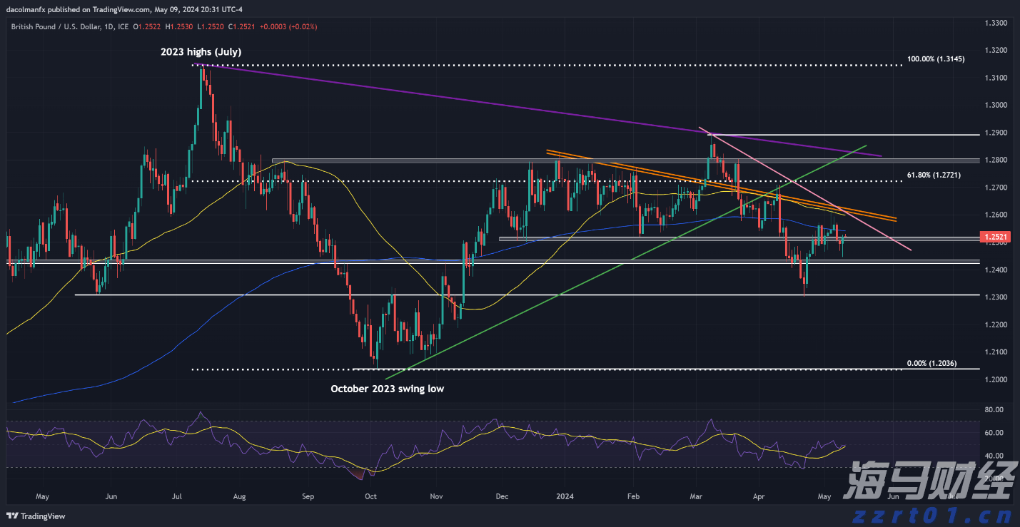 安徽工匠2021年度人物揭晓 这10人当选!(名单)