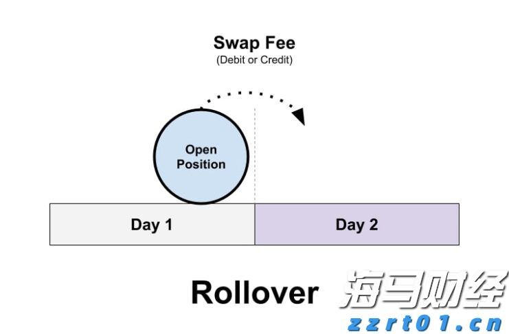 特朗普关税时代 零售行业的两种活法：塔吉特收缩“比价防线” 沃尔玛背负关税抢市