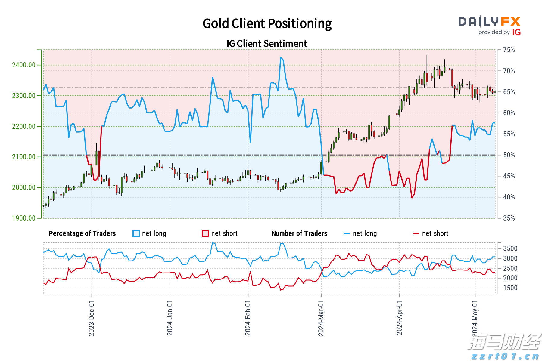 解锁新市场！梅州观赏鱼 “游” 进马来西亚