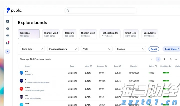 美股异动 | FDA人事变动推动生物制药股飙升