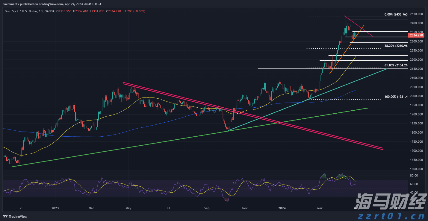 我市健儿在广西第十四届学生运动会斩获佳绩