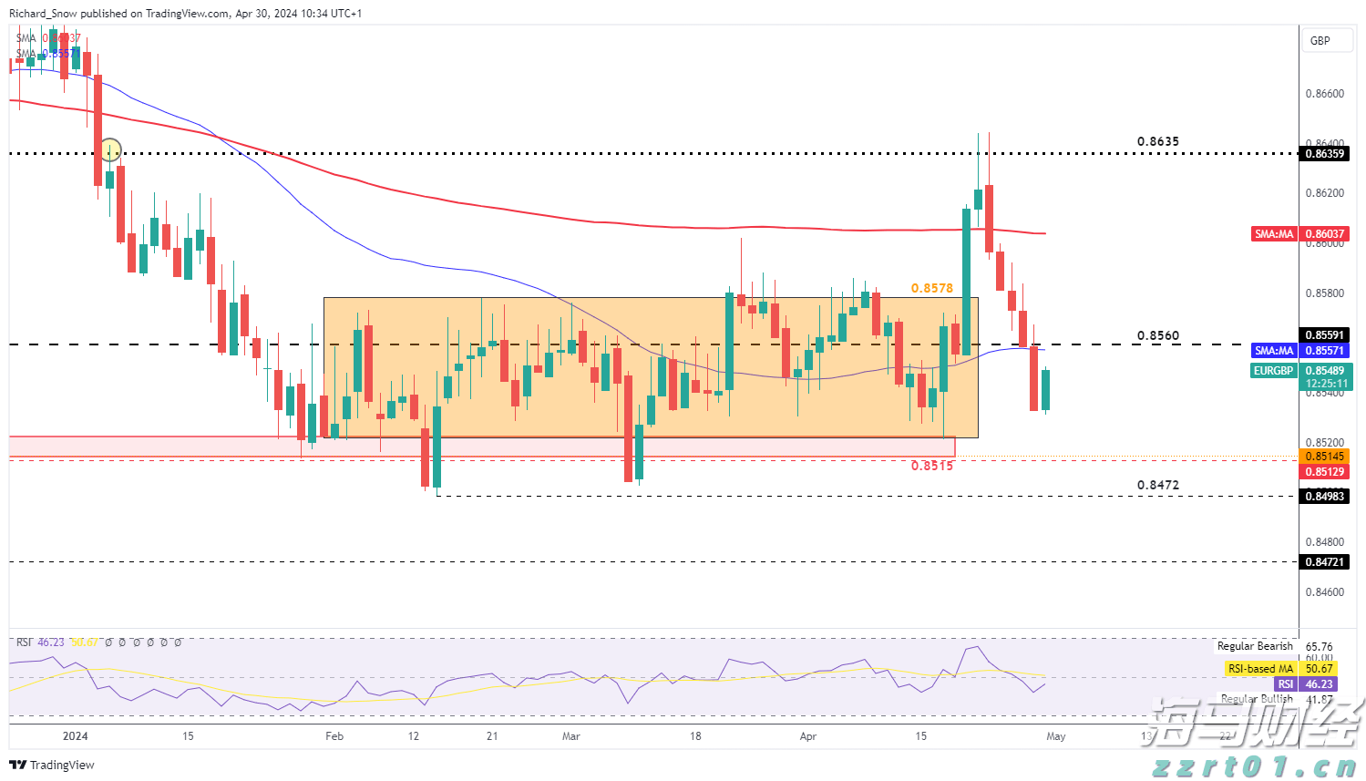 央行：2025年二季度末金融机构人民币贷款余额268.56万亿元 同比增长7.1%