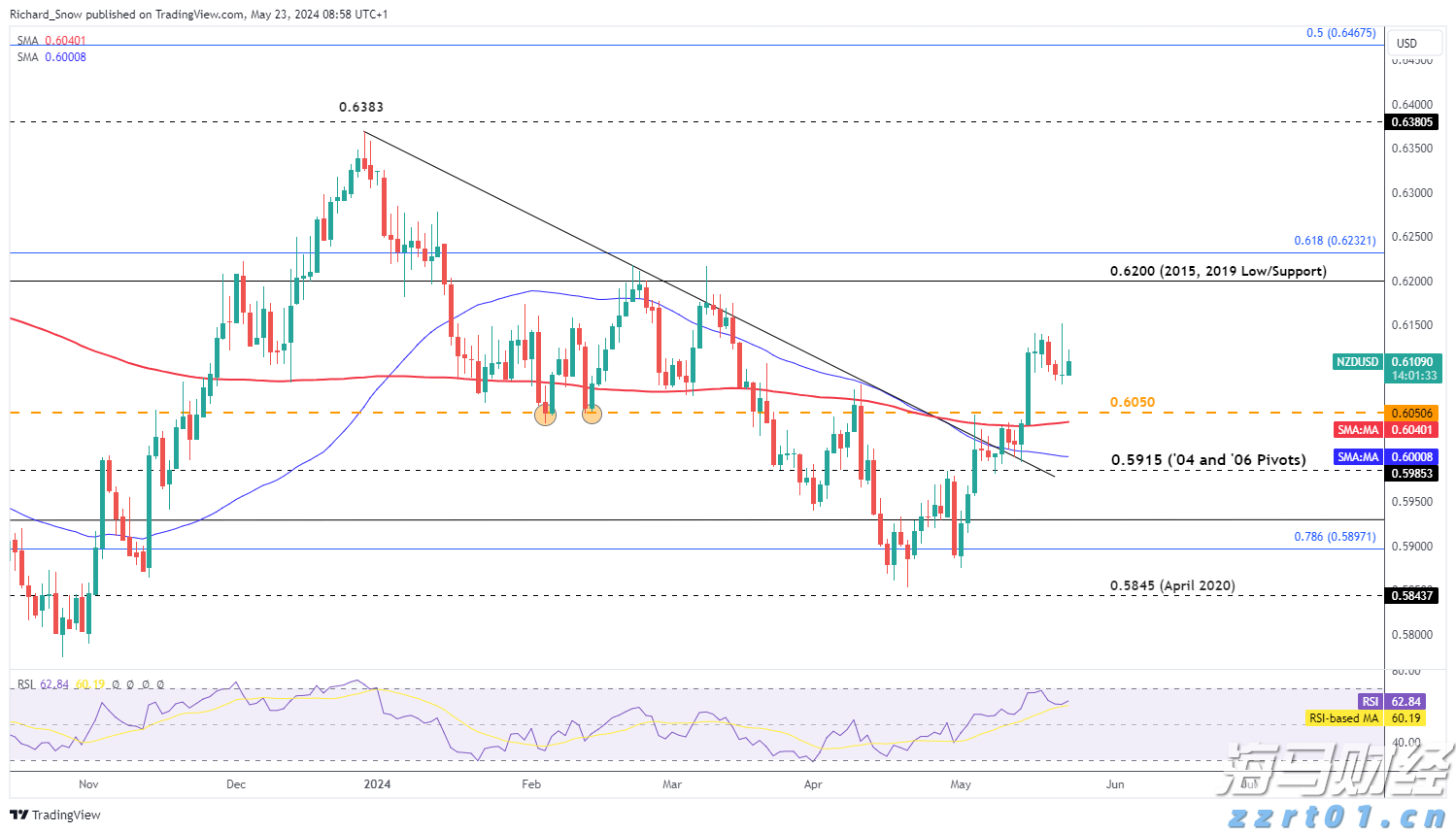 这4种常见植物有毒!家里有娃的,尤其要注意→