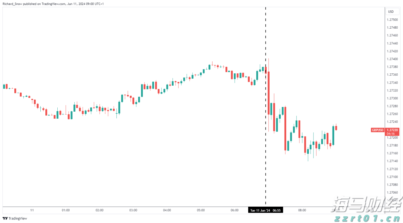 辽宁2023年食品领域“铁拳行动” 查处违法案件1372件