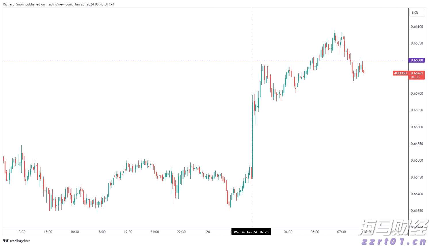 省心又快捷!梅州公积金贷款购房 “一件事” 操作攻略快Get→