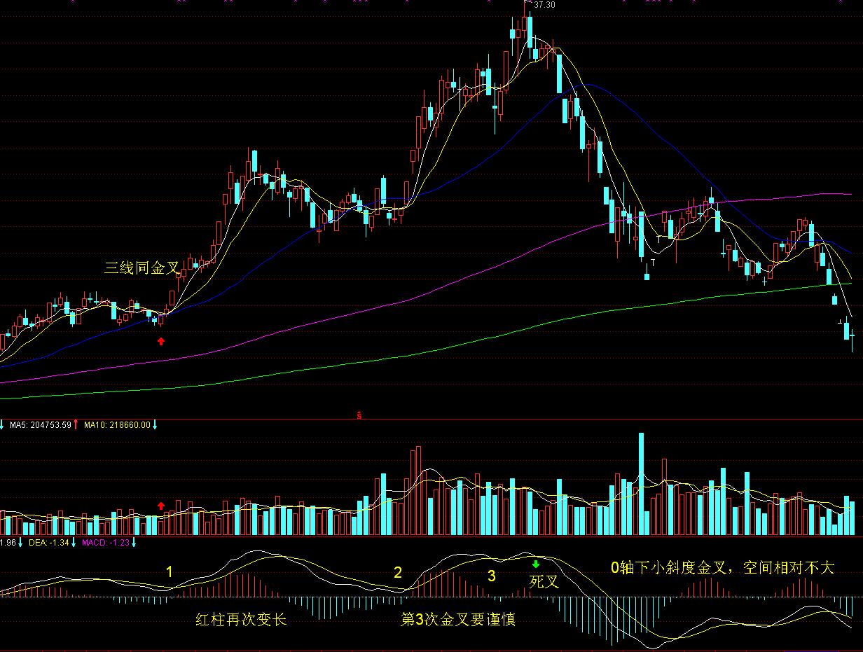 中国农业B2B电商平台一亩田(YMT.US)IPO定价4.1-5美元/ADS 拟筹资2300万美元