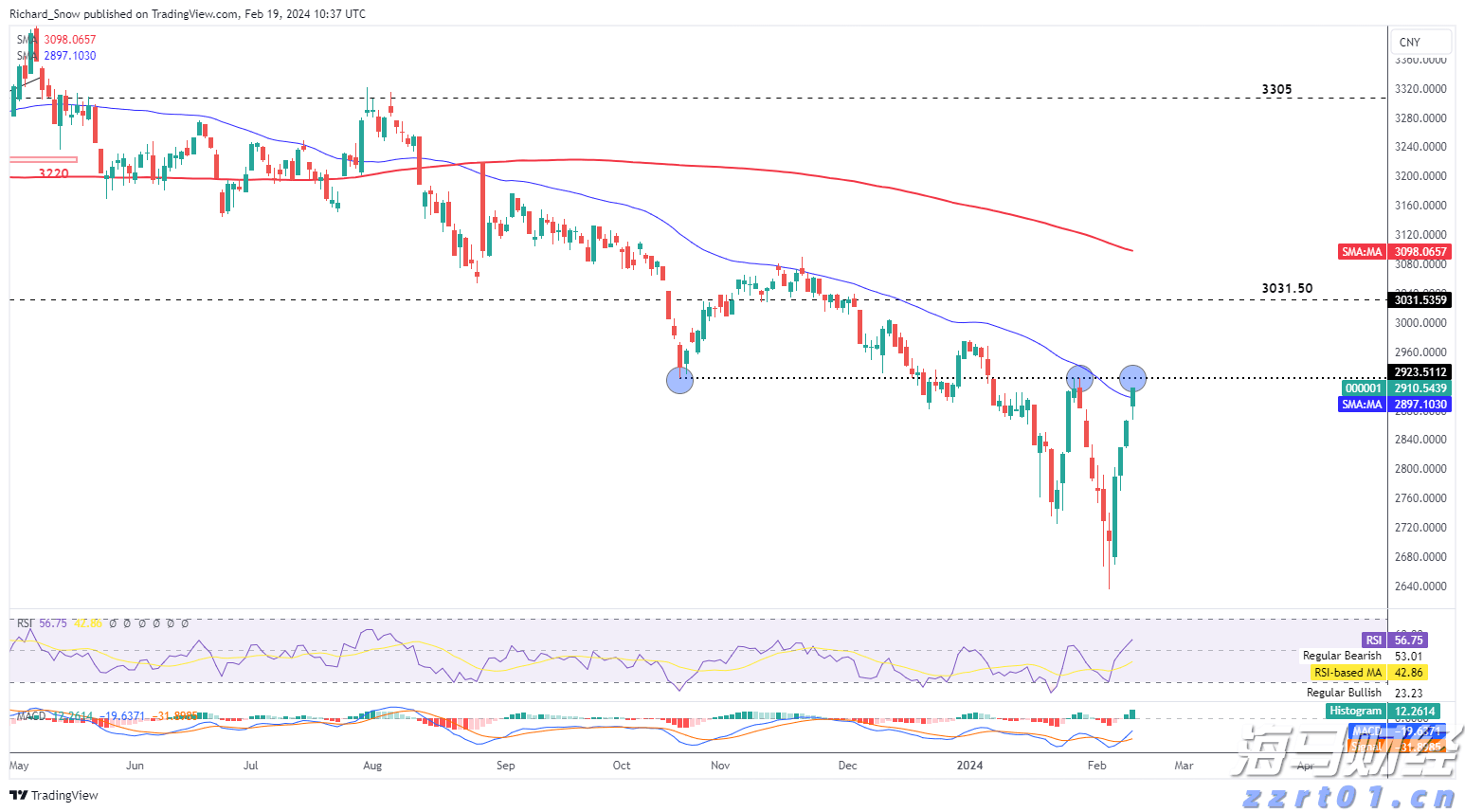 2025年10月广东自考今天17时截止报名!还有这些重要提醒→