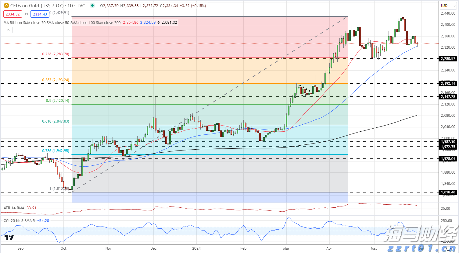 防蚊灭蚊 全民参与,如何激活大众消杀主动性?小积分发挥大作用