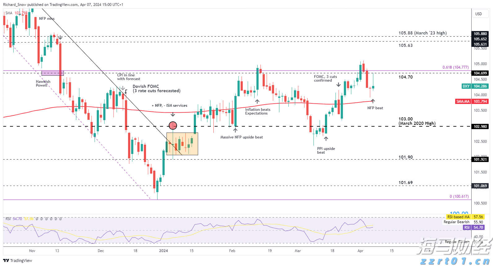 淀粉厂废水处理一体化成套设备