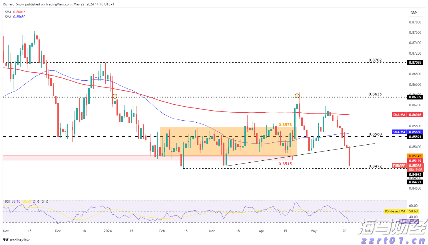 财政部：1-6月国企利润总额21825.3亿元 同比减少3.1%