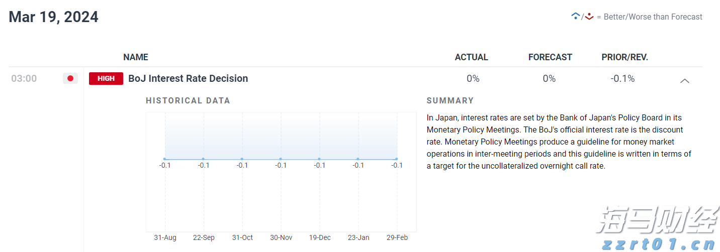 辽宁:出台专项行动方案 组织企业公开承诺