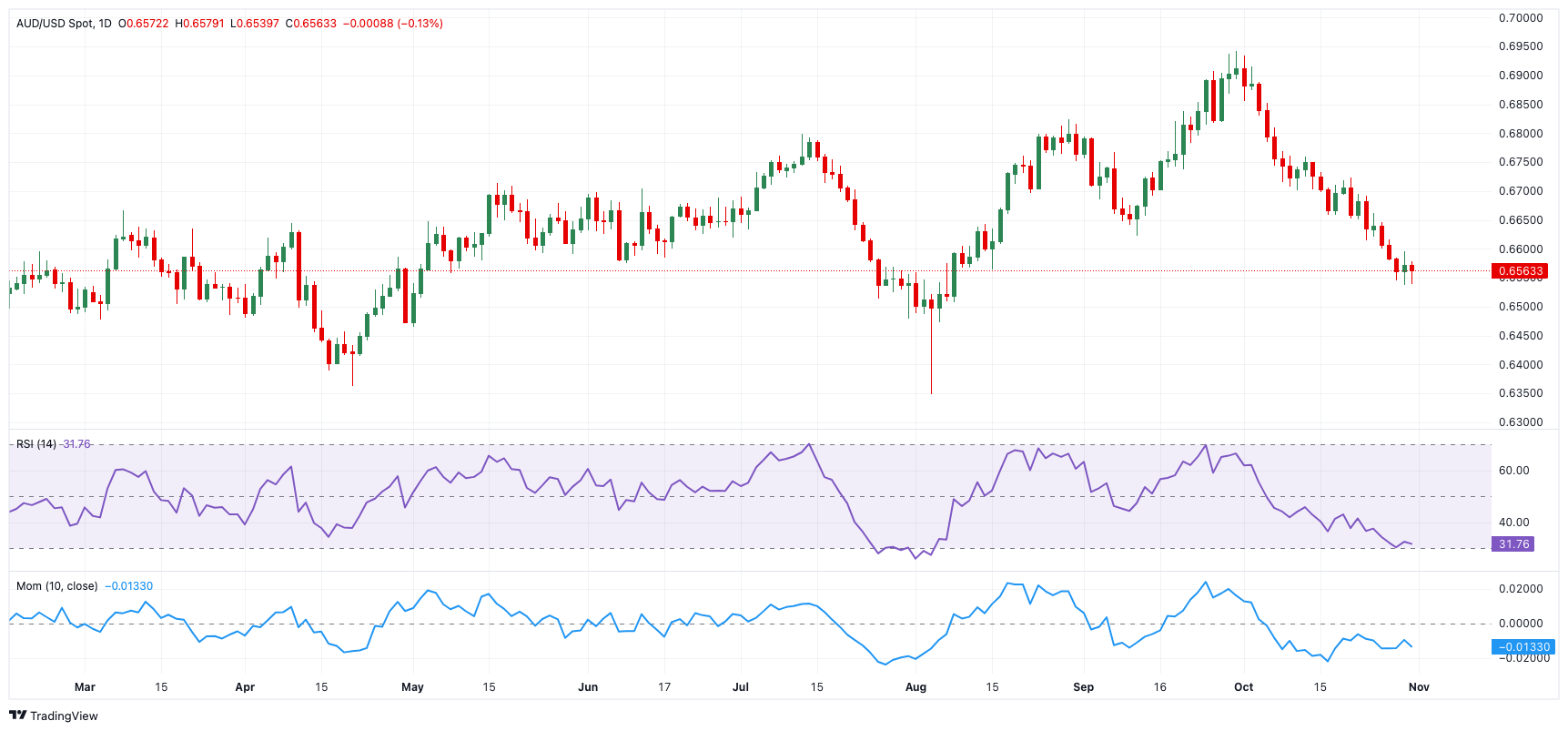 全球媒体聚焦丨外媒分析 中国为何正成为全球绿色能源的领导者