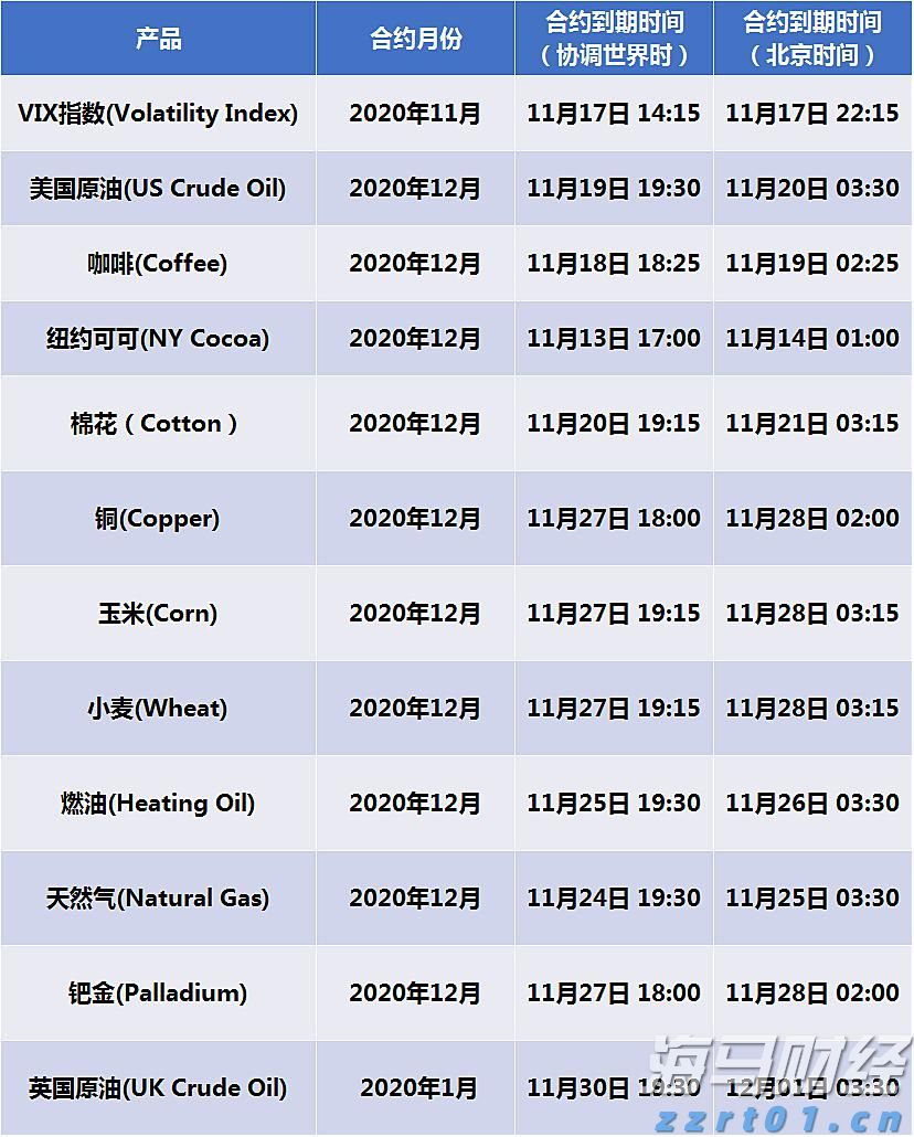 沙特主权财富基金PIF Q2持仓:增持医药股看涨期权,清仓Meta(META.US)