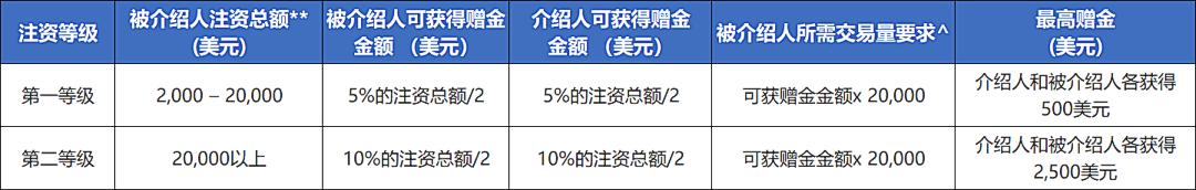 2025年8月电影总票房破30亿 《南京照相馆》领跑